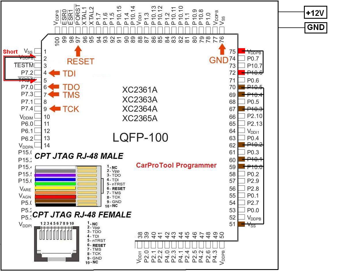 【2024】お歳暮・冬ギフト Pinout CarProTool - XC2336B-40F Suzuki スノーボード